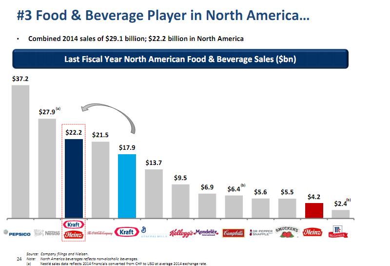 2015-presentation-market-.JPG