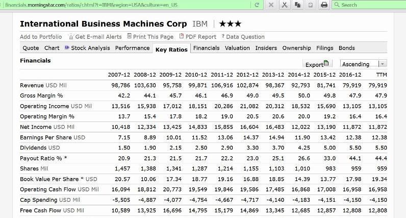 morningstar-ibm.JPG