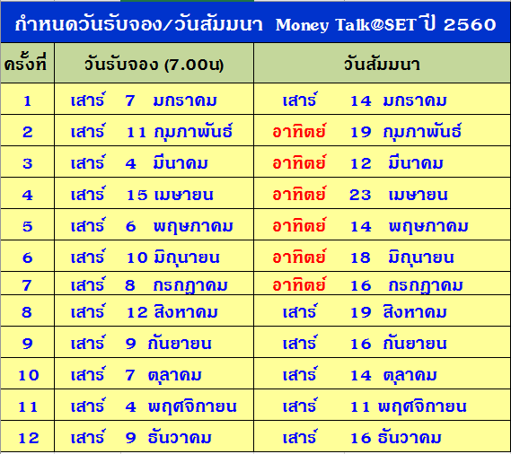 วันจัดงาน Money Talk 2560.png