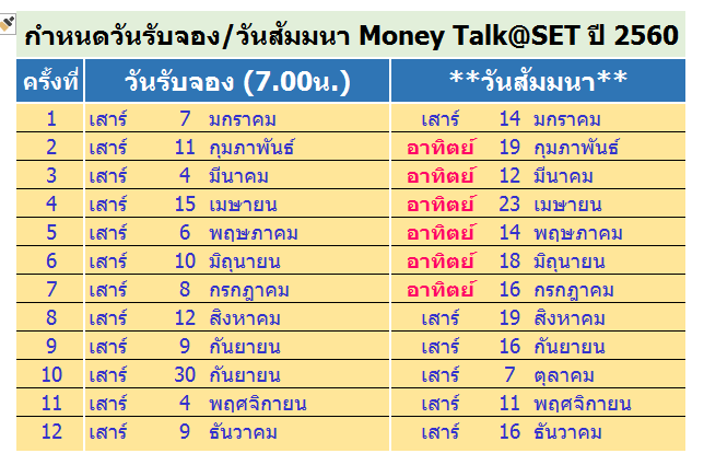 วันจัดงาน Money Talk 2560 (R.1).png