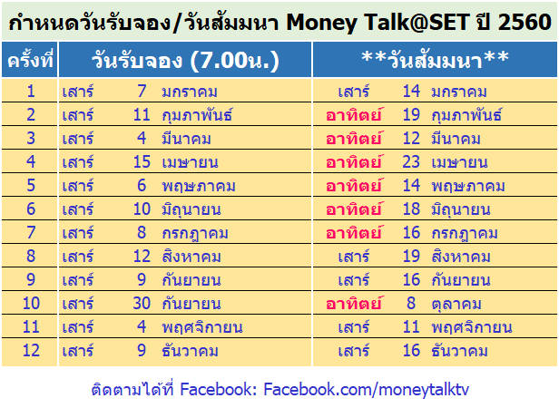วันจัดงาน Money Talk 2560 (R.2).png
