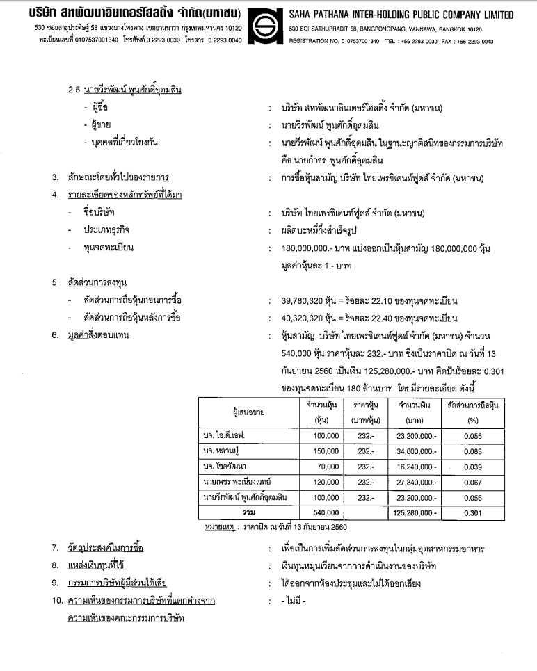 Spi ซื้อ TF  232  ห้าแสนสี่หมื่นหุ้น.png