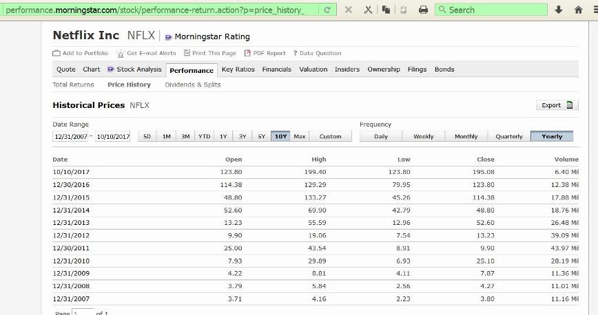 nflx07-17-10y-price.JPG