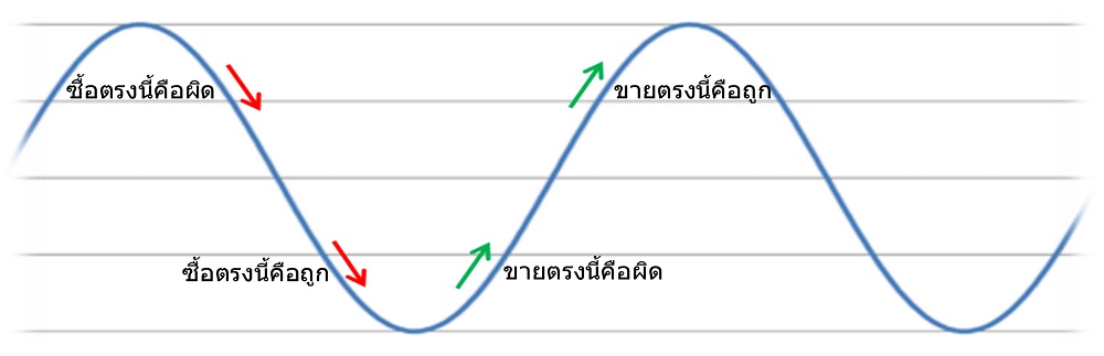 ภาพประกอบ_บทความที่ 4.1(เล็ก).jpg