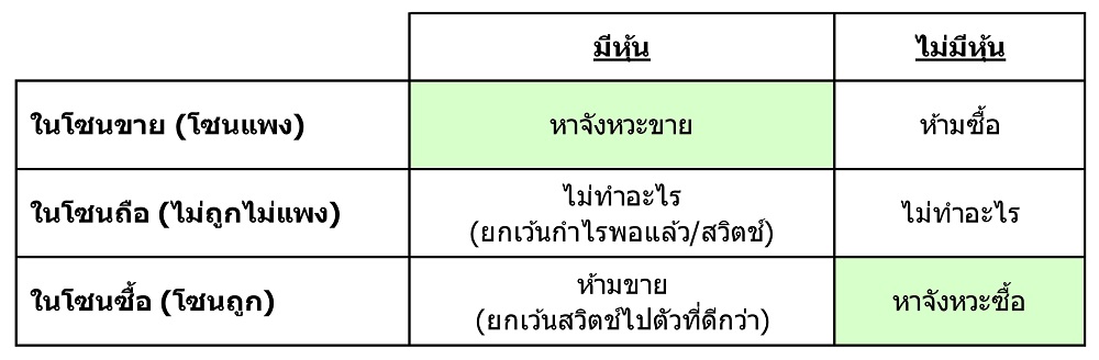 ภาพประกอบ_บทความที่ 4.2(เล็ก).jpg