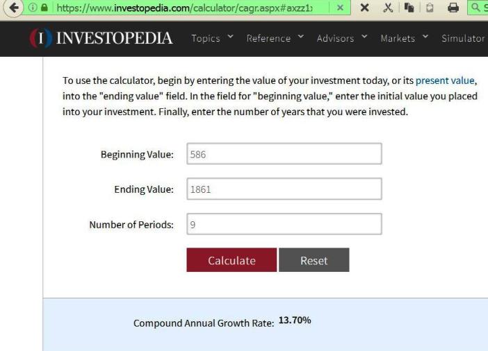 compound-rate.JPG