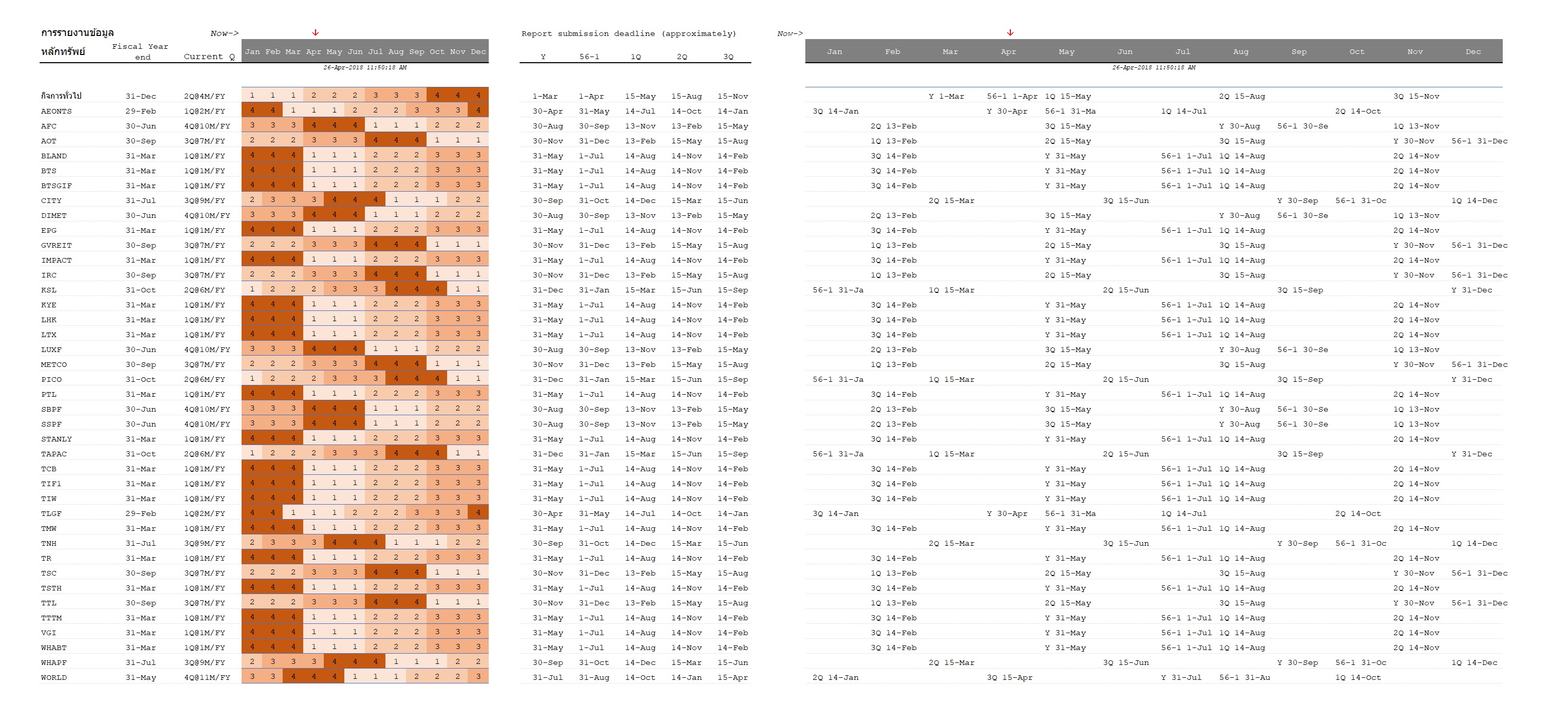 FY Variation (to follow up for up-to-date reports later).jpg