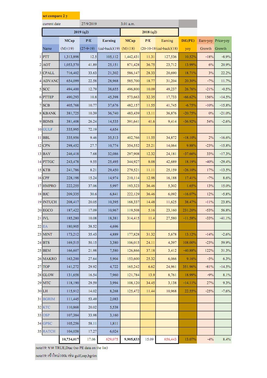 valuation18-19q2-jpg.jpg