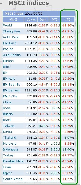 indices.JPG