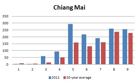 Chiang-Mai.jpg