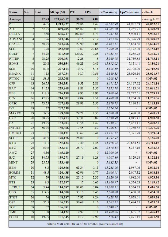 Capture-cal-earning-set2020-cap100k.JPG