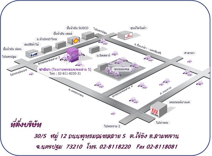 SABINA Factory map.png