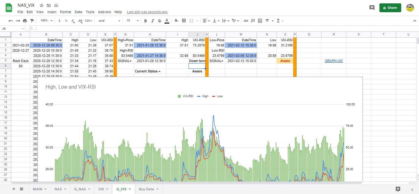 vix-warning-system.png