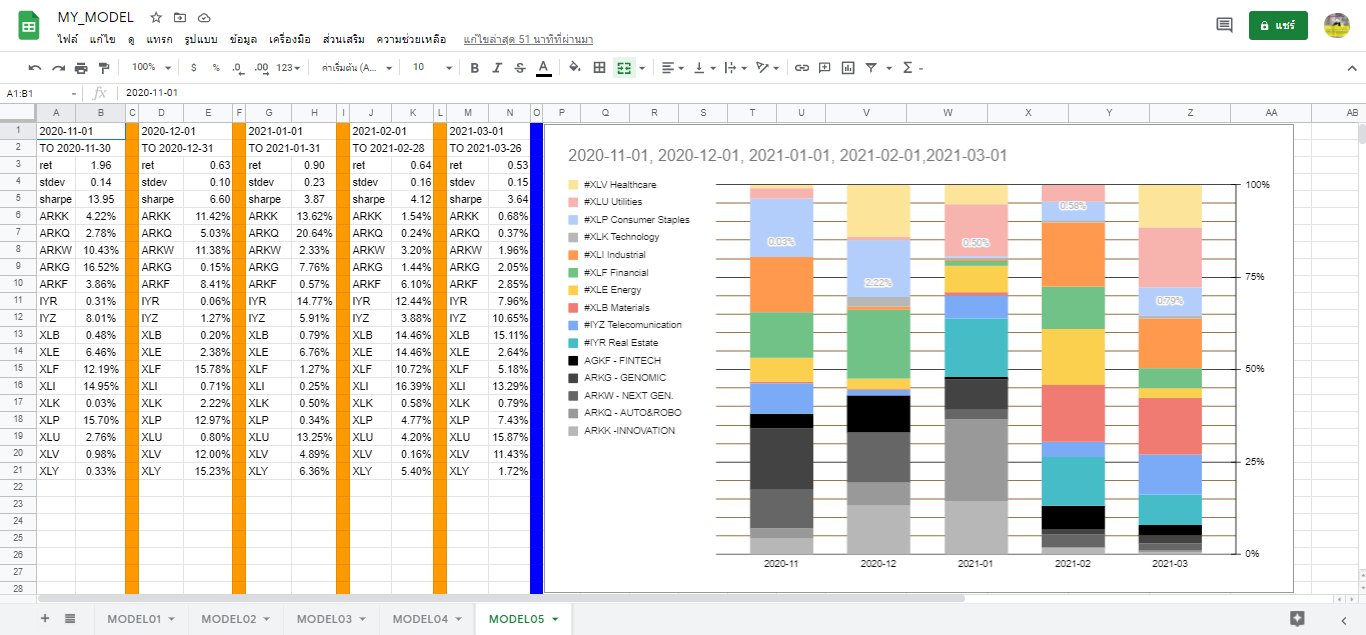 ark_sp500_month_by_month.png