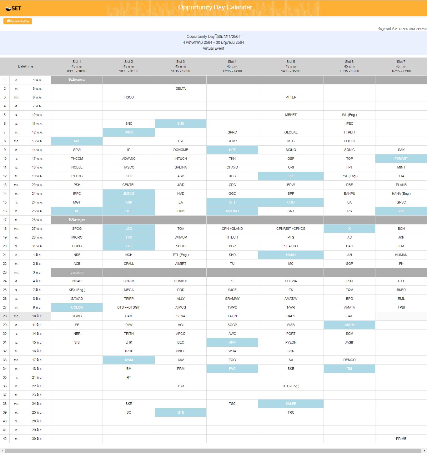 Opportunity Day ไตรมาส 1_2564.jpg