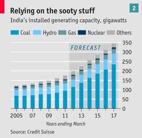 chart-2.JPG