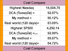 cost compare.png