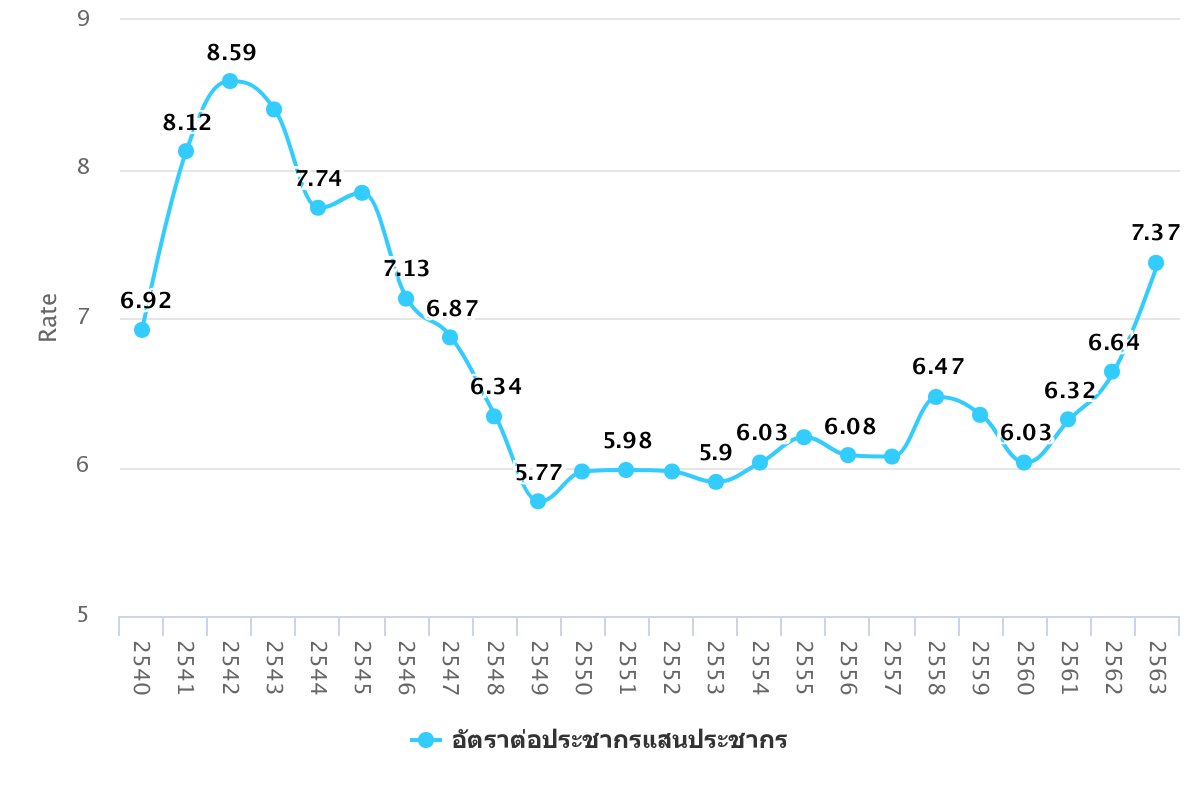 chart.png