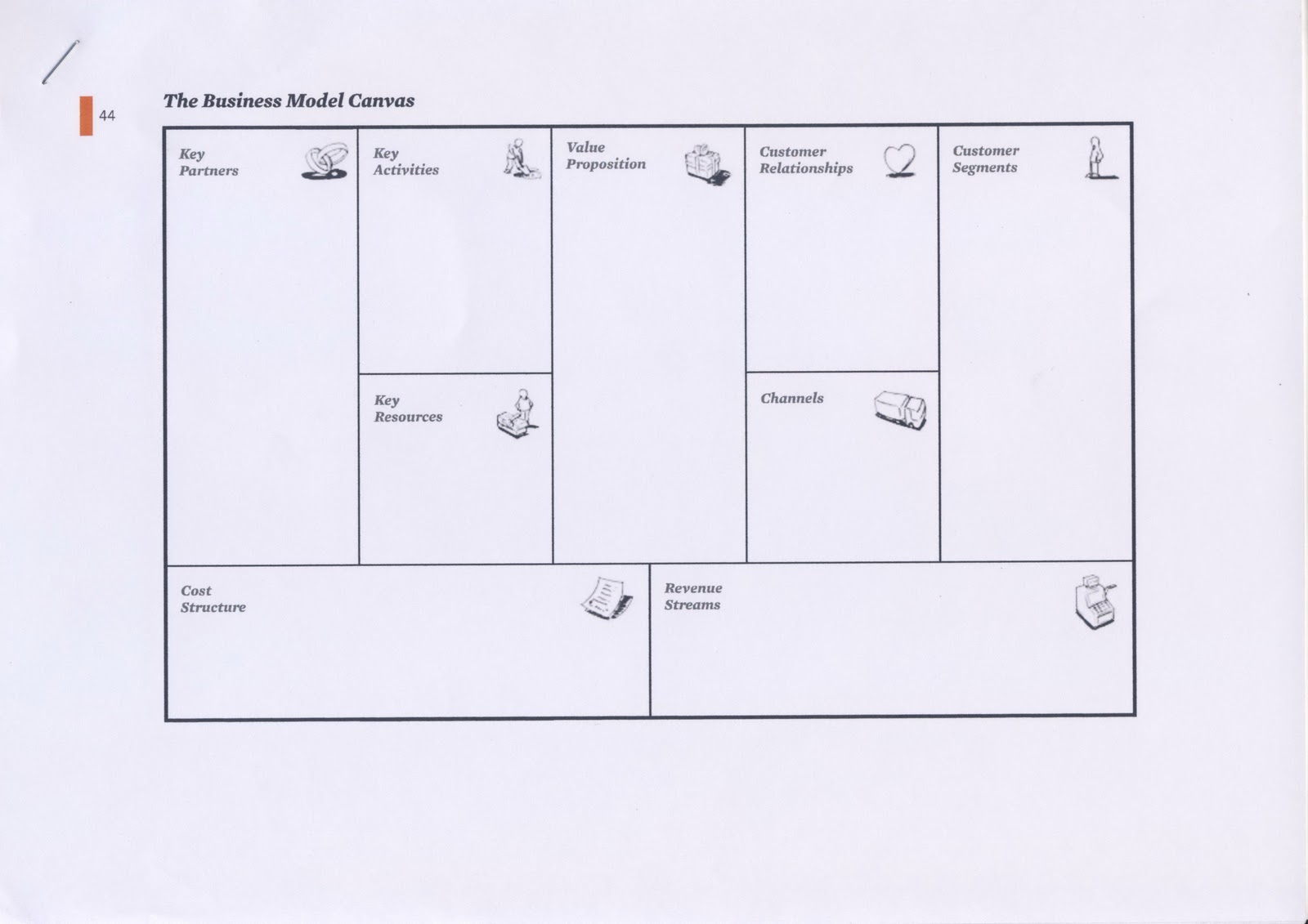 Business model canvas0001.JPG